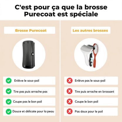 Brosse Purecoat™